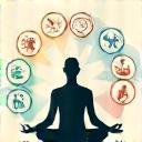 Integrated physical, mental, and vocational performance illustration